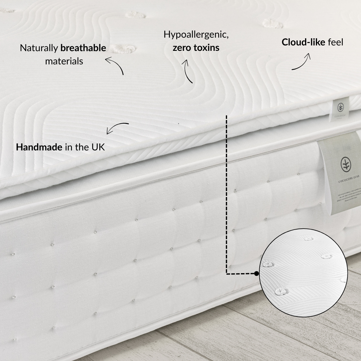 CloudTop™ Mattress Topper 2 CloudTop™ Mattress Topper
