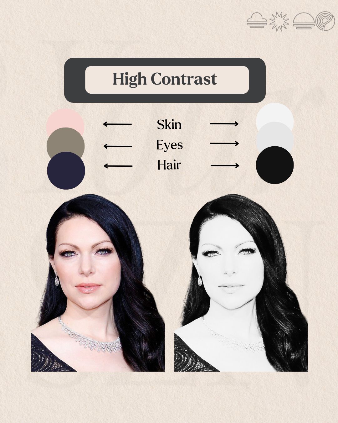 contrast skin eyes hair